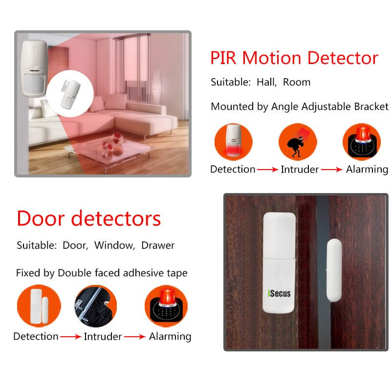 G120 Wireless Smart Alarm System