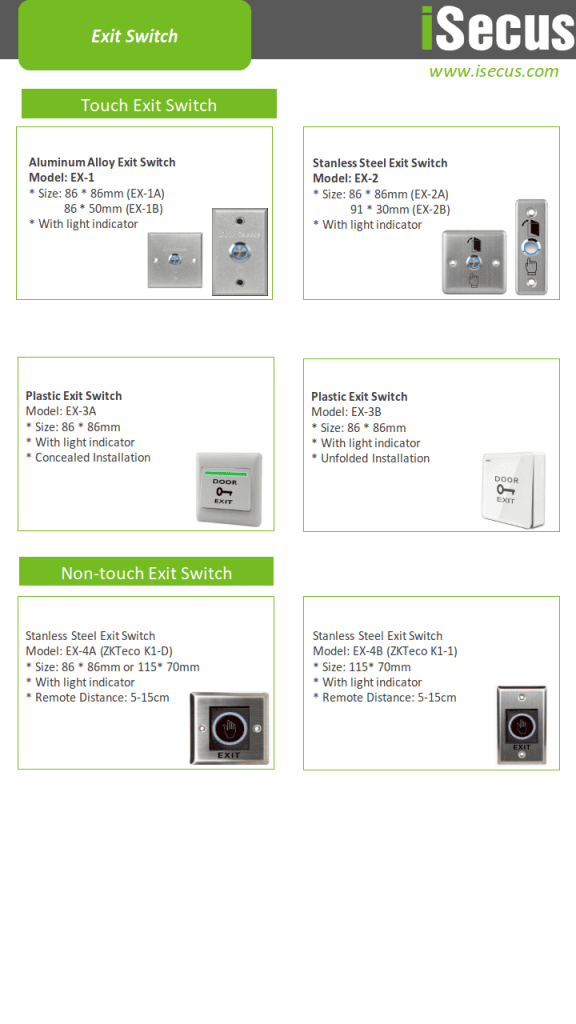 Exit Switch-Exit Button from iSecus