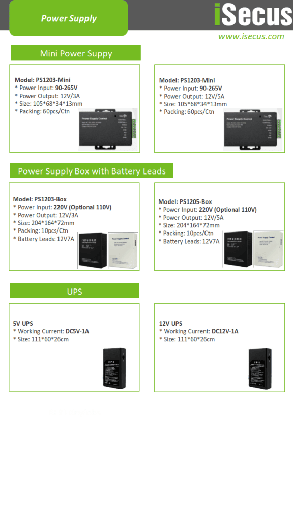 Power Supply Box-UPS Power from iSecus