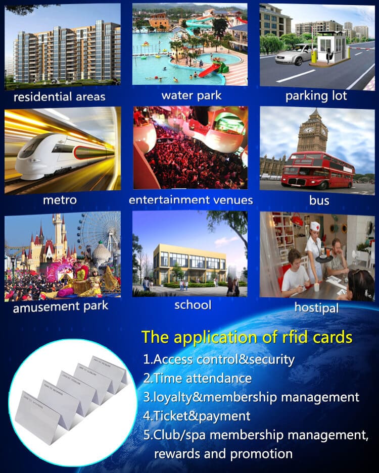 RFID Cards Applications
