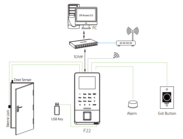 F22-WIFI-fingeprint-access-control-configuration