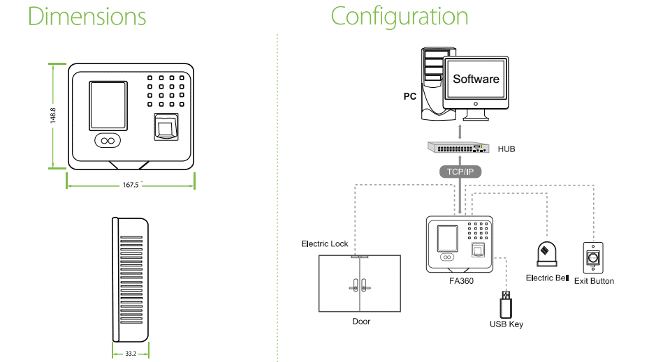 FA360-MB360-Face Time Attendance Device-Connection Diagram