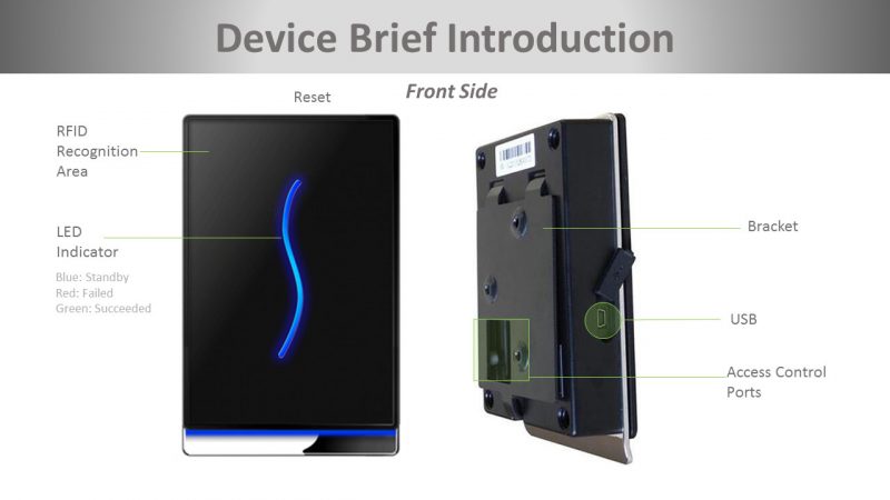 SCR100 RFID Access Control