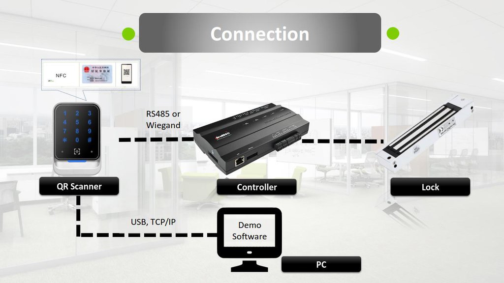 ZKTeco Dynamic QR and RFID Reader Connection with Controller ZKTeco Dynamic QR and RFID Reader-QR377 QR387