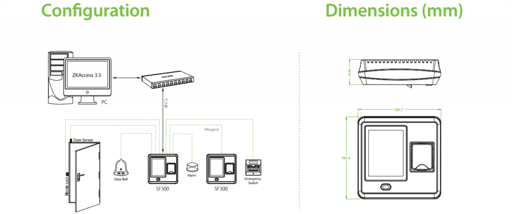 SF300-ZKTeco Access Control Connection Diagram