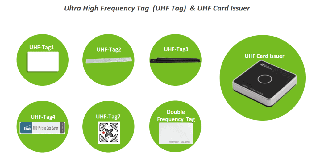 ZKTeco UHF Tag and UHF Card Issuer-s