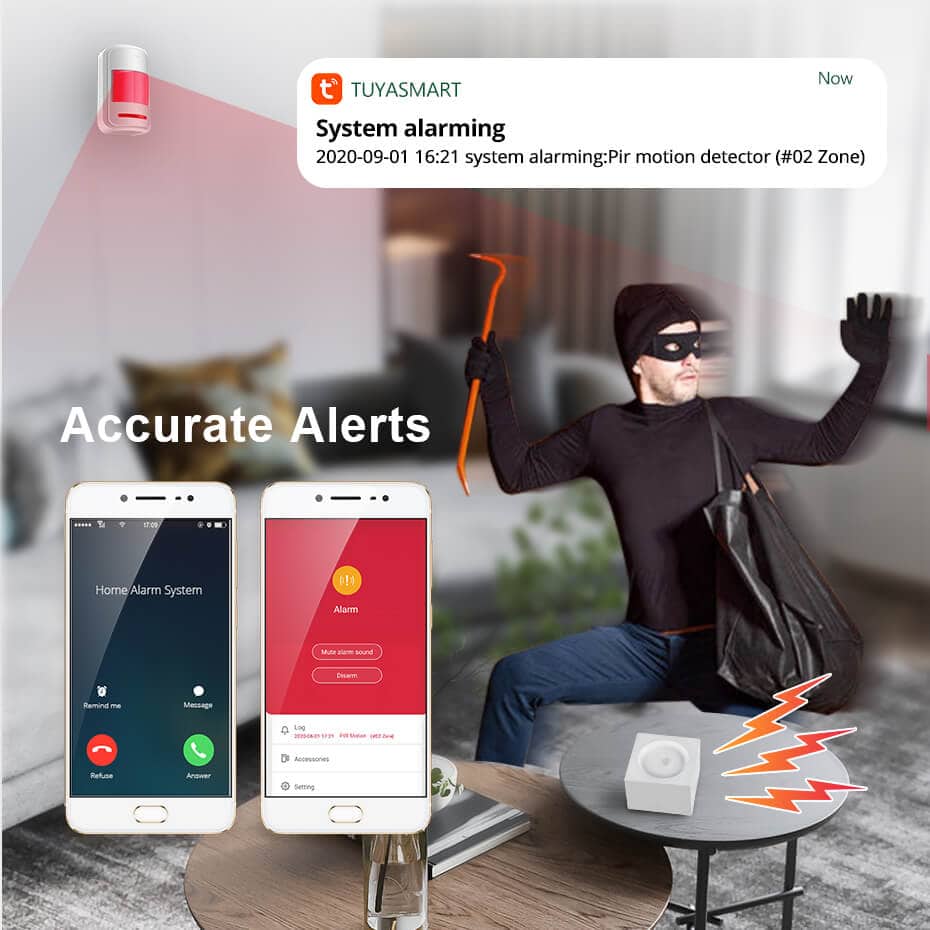 Tuya Smart WiFi Alarm System Kit G95-Marketing P5 Tuya Smart WiFi Alarm System Kit G95-Marketing P5