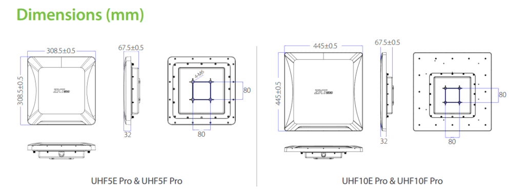 UHF5 Pro-UHF10 Pro-ZKTeco UHF Reader Measurement