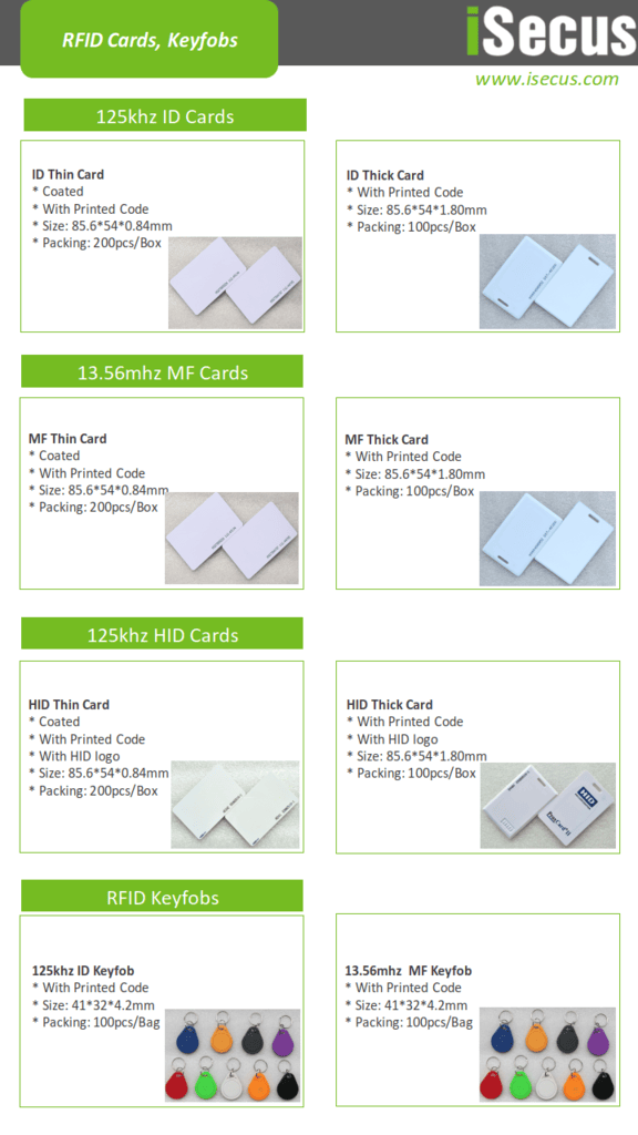 RFID-Proximity-Cards-Keyfobs Accessories Catalogue from iSecus-P1