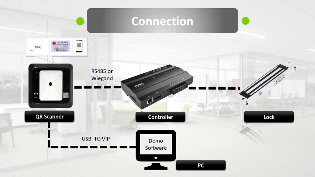 ZKTeco QR500 QR Reader connection with Inbio ZKTeco QR500 QR Reader connection with Inbio