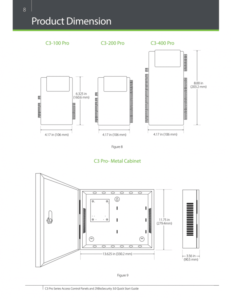 ZKTeco C3Pro and Package B Access Control Dimension