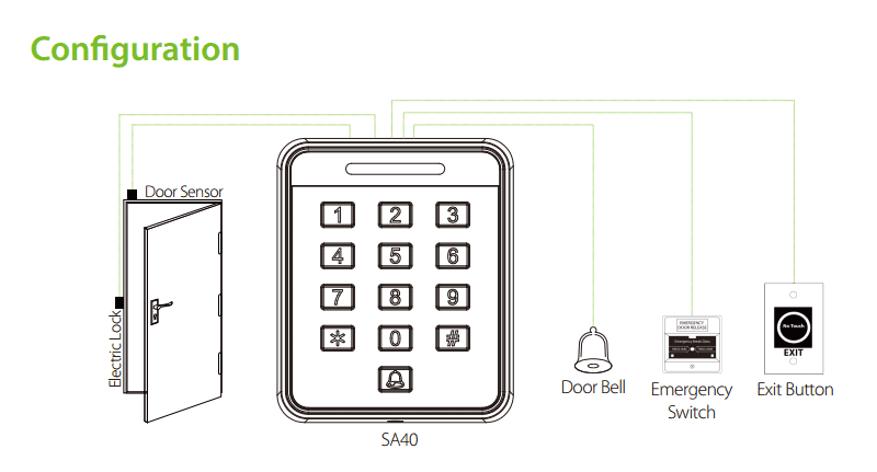 ZK SA40 RFID Access Control Connection Diagram