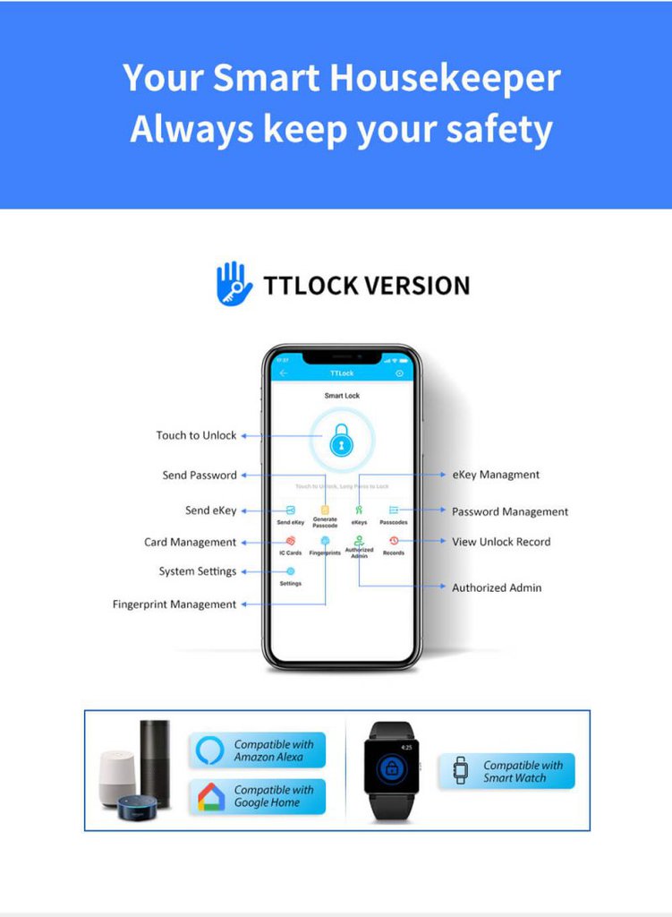 Smart Fingerprint Key Lockbox, works with Tuya and TTLock-iSecus-P5