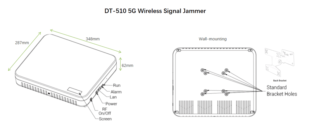 DT-510 5G Wireless Signal Jammer Ports and Measurement
