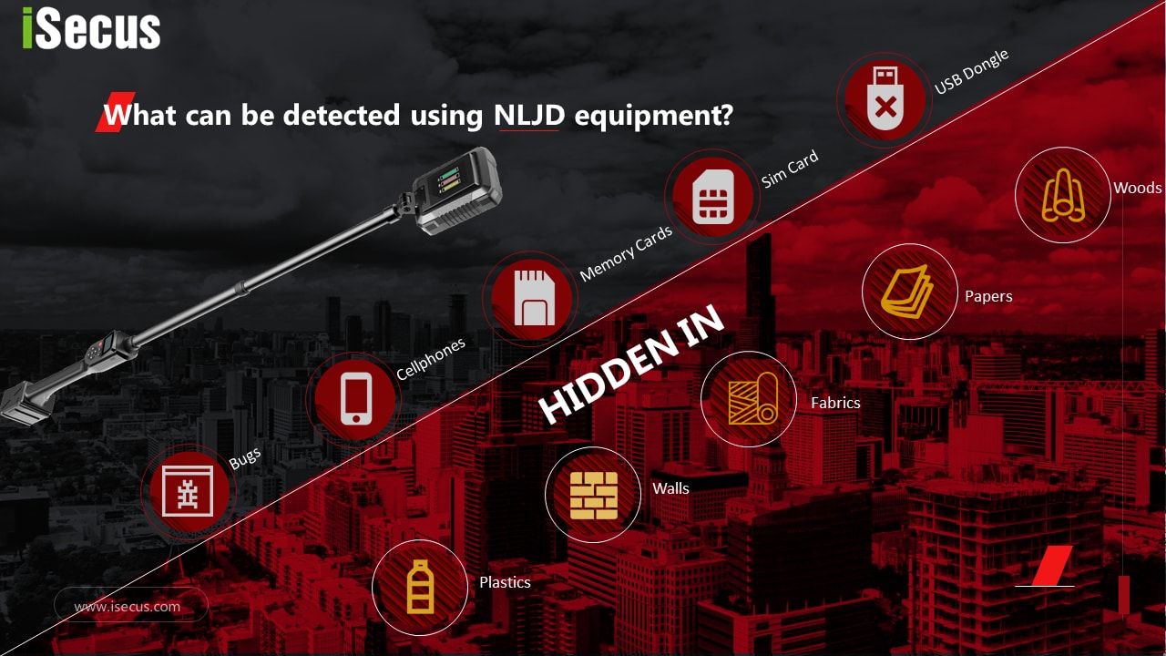 NLJD Detectors from iSecus-What can be detected
