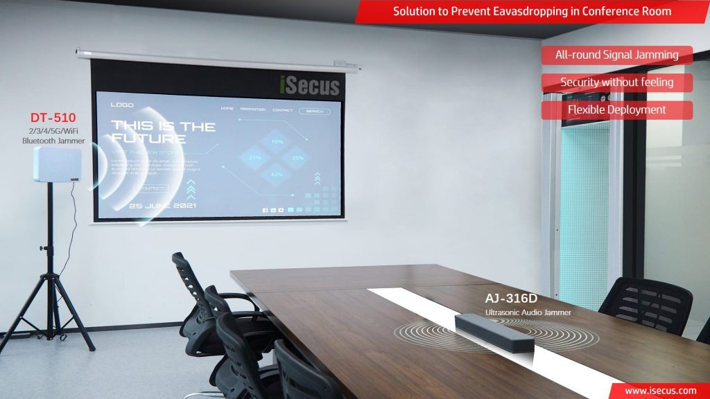 DT-510 Solution to Prevent Eavasdropping in Conference Room