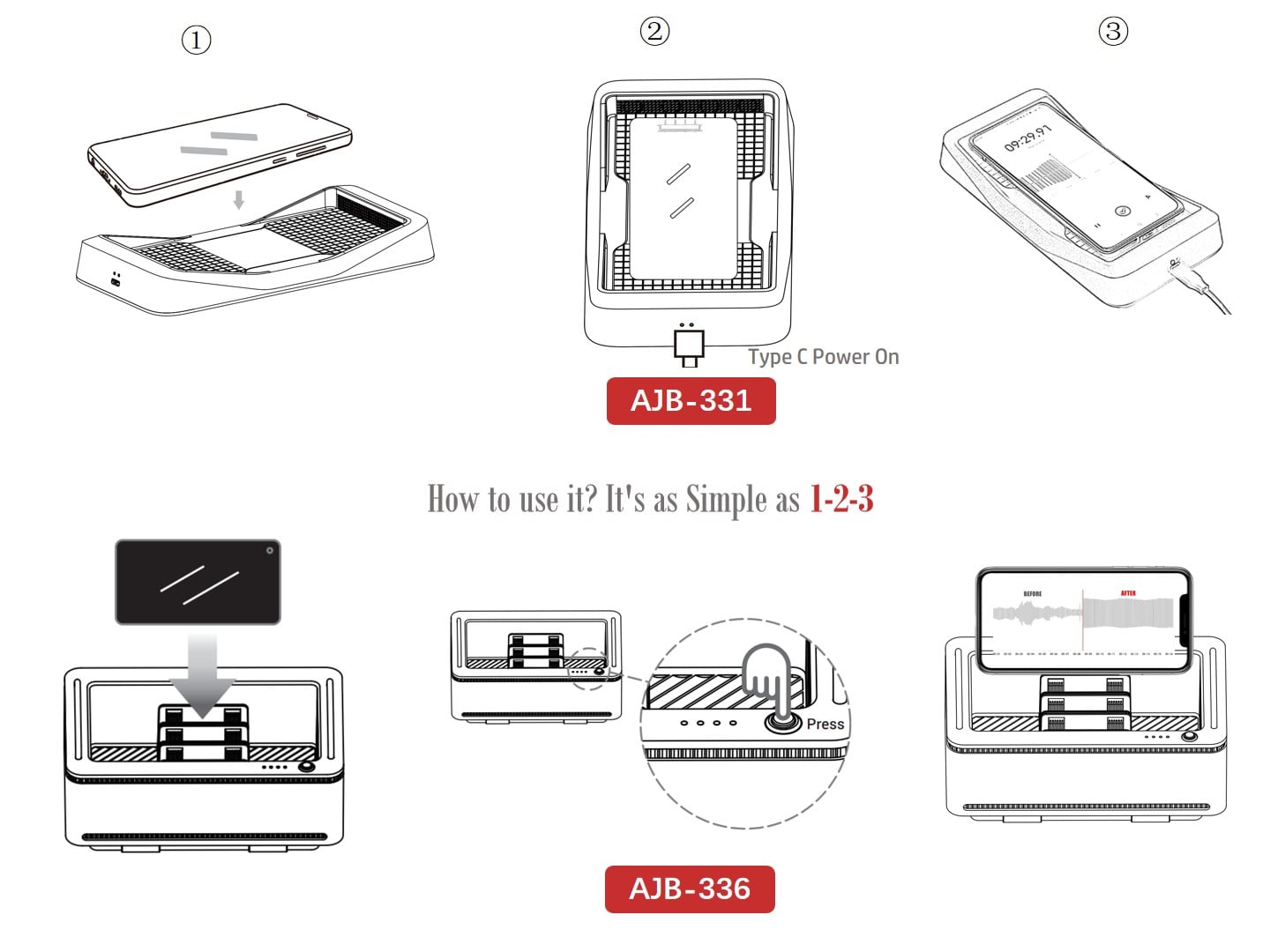 How to use AJB-331-336-Simple-as 123