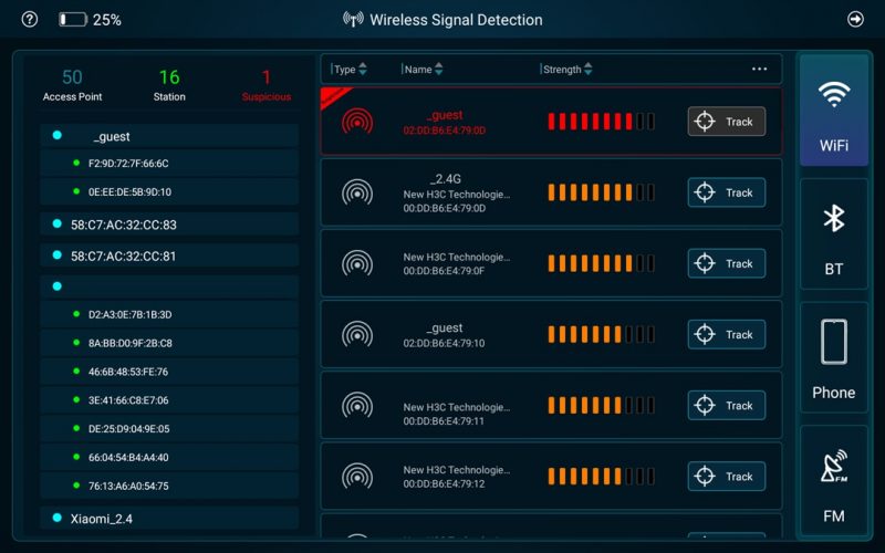 MultiX DT-8000 TSCM Equipment-WiFi Signal Detection