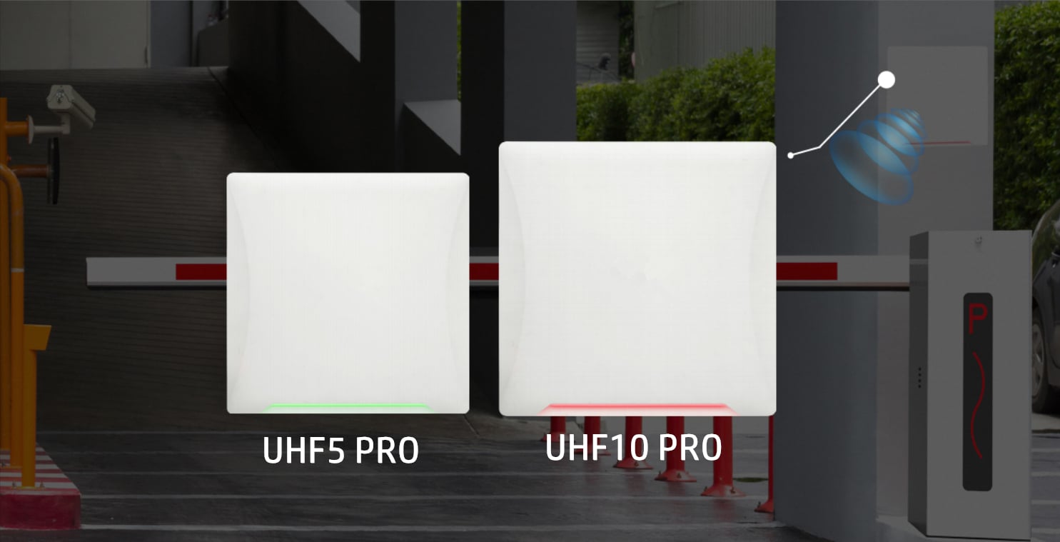 UHF5 UHF10 Long Range RFID Reader UHF Tag Reader for Parking
