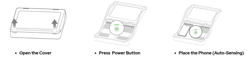 How to use AJB-332 Anti Recording Box How to use AJB-332 Anti Recording Box? Ultrasonic Audio Jamming for Office Home